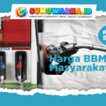 Harga BBM Naik Lagi: Masyarakat Resah dengan Lonjakan Biaya Hidup