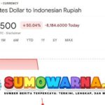 Google Klarifikasi “Error” Kurs Dolar ke Rupiah Rp 8.170, Ini Penjelasannya