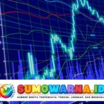 Strategi Cerdas Menghadapi Anjloknya IHSG dengan Investasi Saham